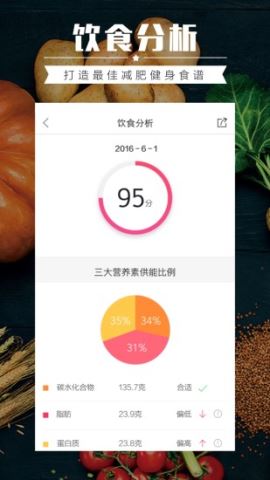 美食派app下载安卓版v3.2.0