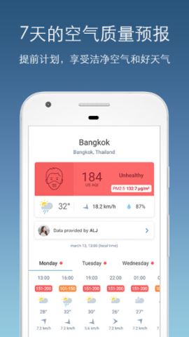 Air Quality官方安卓版v6.2.1