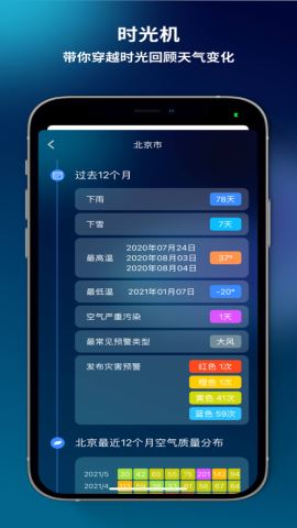 和风天气免费版v2.9.2