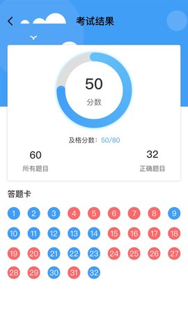 医世界app官方版v4.3.5