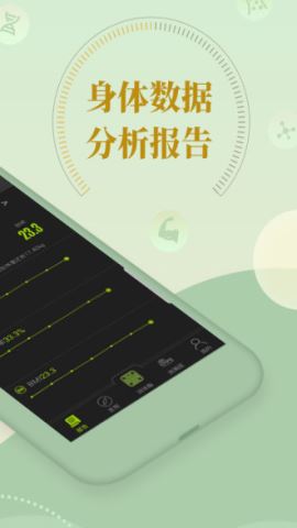 好型app官方版v1.7.5