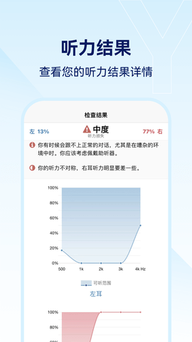 小维妙音助听器软件v1.0.0