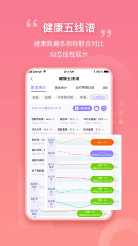 我AI健康app官方版v1.5.7