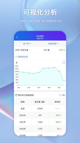 手机知网app官方版v8.0.7