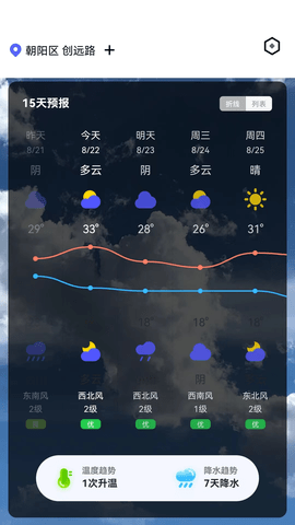 随时报天气大字版软件免费版v1