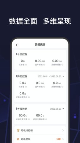 首约特惠司机端app手机版v5.40.5.0004