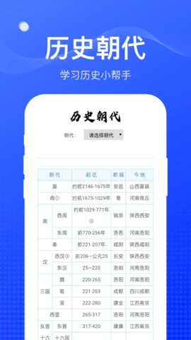 周到工具箱APP官方版v1.0.0