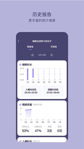 CLife睡眠app安卓版v4.0.3