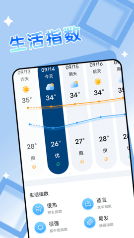 得来天气预报软件v1.0.0