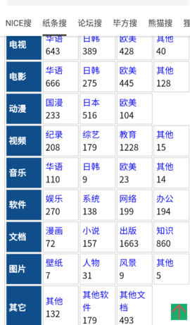 鹅鹅搜盘器安卓版v1.0.0