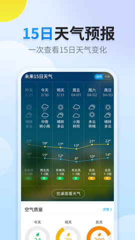 阳阳天气APP免费版v1.0.0