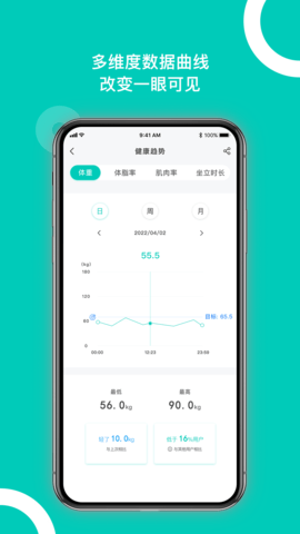 西昊智能家居APP最新版v1.0.0