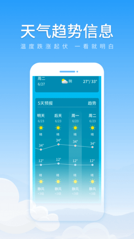 红包天气官方APPv1.0.1