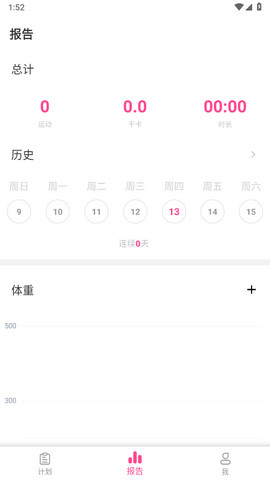 女性减肥健身应用破解版v2.0.1