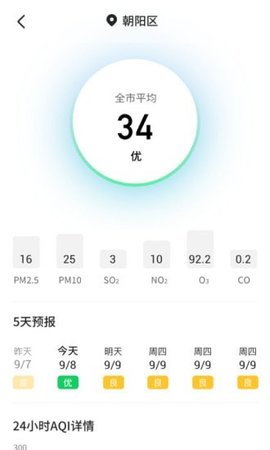 出行看天气预报软件v1.1.0