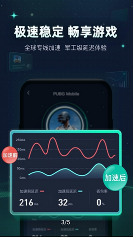 迅游手游加速器官方版v5.4.16.1
