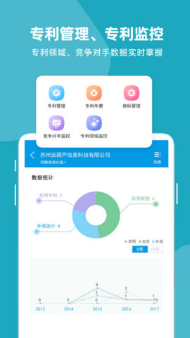 云葫芦商标查询appv3.9.8