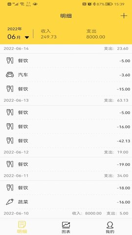 布谷记账APP免费版v1.0.0