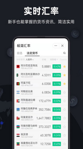 极简汇率最新版v5.7.4