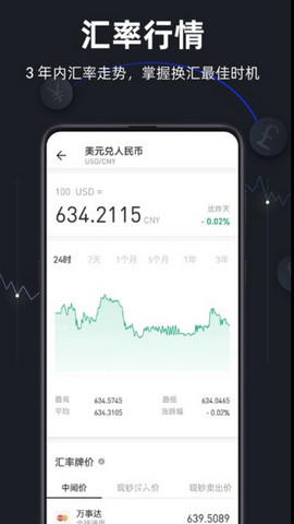极简汇率最新版v5.7.4