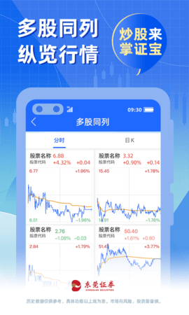 东莞证券app官方版v5.5.1