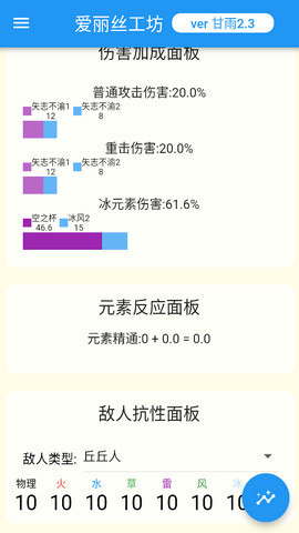 原神伤害可视化计算器安卓版v2.3.0