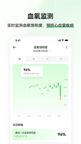 小维健康app安卓版v1.2.3.7