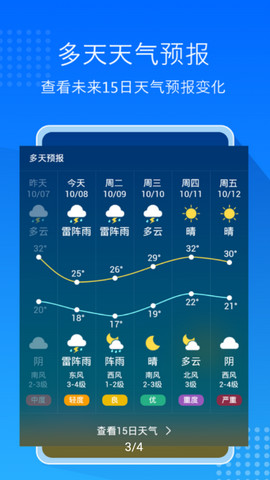 天气预报大字版app免费版v7.2.2