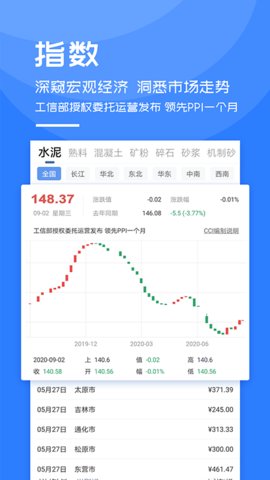中国水泥网app官方版v3.9.8