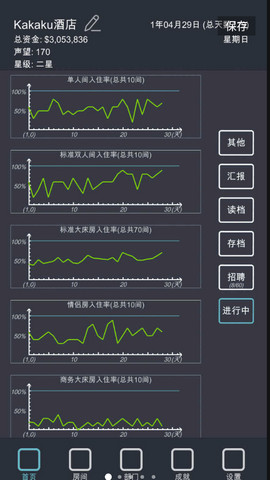 模拟经营我的酒店无限金币版v7.2