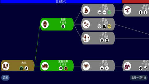 文明帝国UnCiv中文破解版v4.13.19