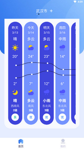 思念天气预报APP手机版v1.0.0