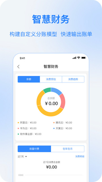 ITQM软件官方版v1.0.0