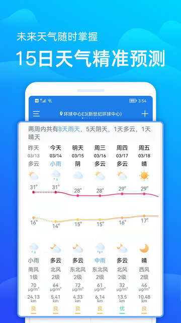 精准天气预报官方版v3.3.1