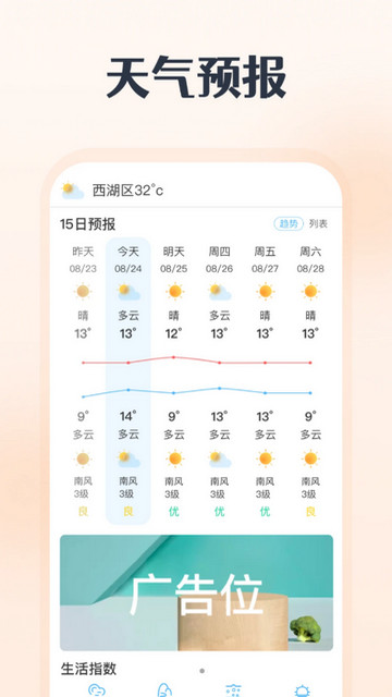 神州天气app安卓版v4.5.1