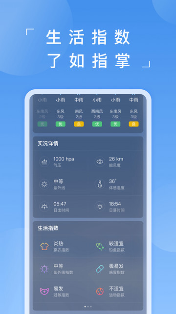 蚂蚁天气APP最新版本v2.8.2