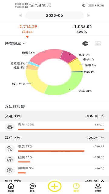 傻瓜记账软件免费版v2.0.0