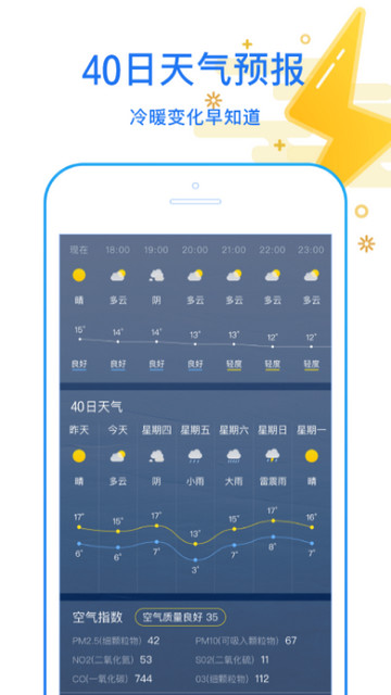 天天看天气APP官方版v3.9.6