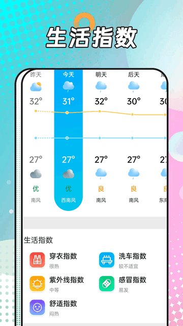 风浪天气预报APP官方版v1.0.0