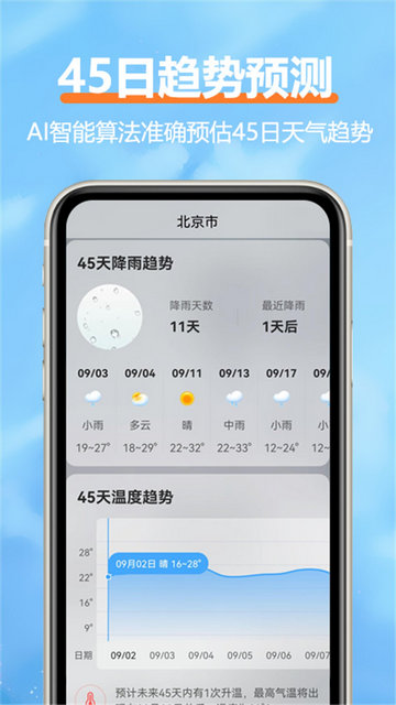 舒云天气app安卓版v1.6.9