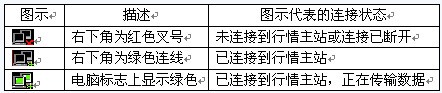 银泰证券同花顺 v2019.10.16官方版