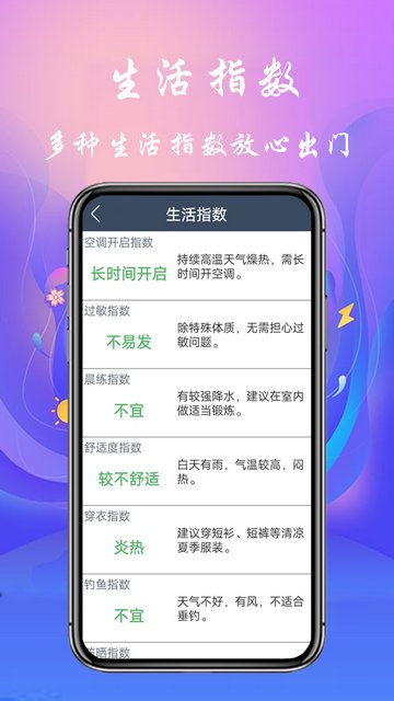 真好天气大字版app安卓版v1.1.4