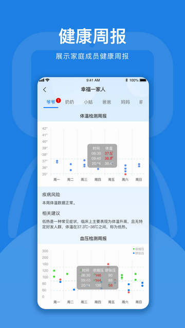 孚宝康养云APP免费版v1.7.0