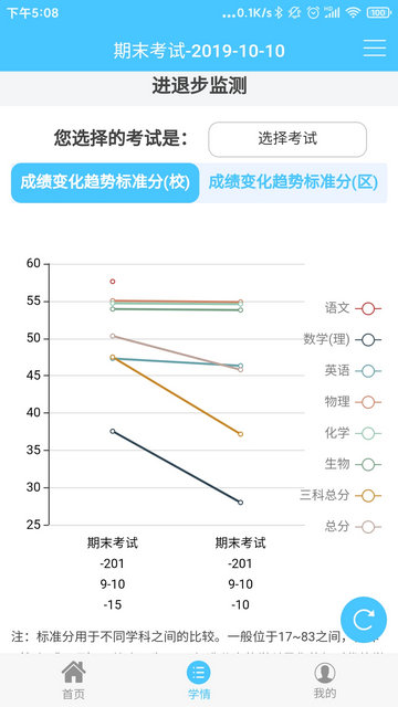 学情达app安卓版v10.0