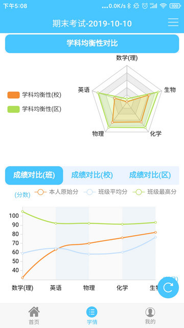 学情达app安卓版v10.0