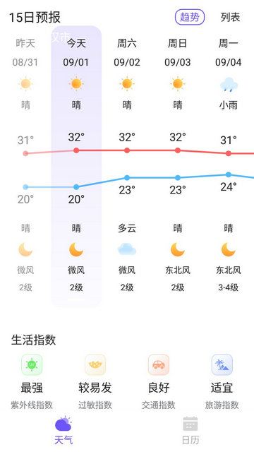 预享天气APP官方版v1.0.0