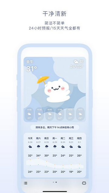 米糕天气APP安卓版v1.0.2