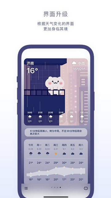 米糕天气APP安卓版v1.0.2