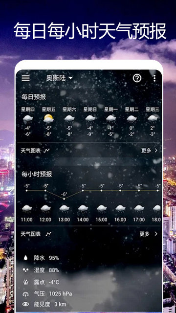 卫星天气预报王APP官方版v1.0.3