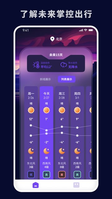 实用天气APP手机版v1.0.1